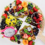 Antioxidantii din farfurie