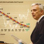 Analistii economici nu sunt incantati de reducerea dobanzii de referinta a BNR